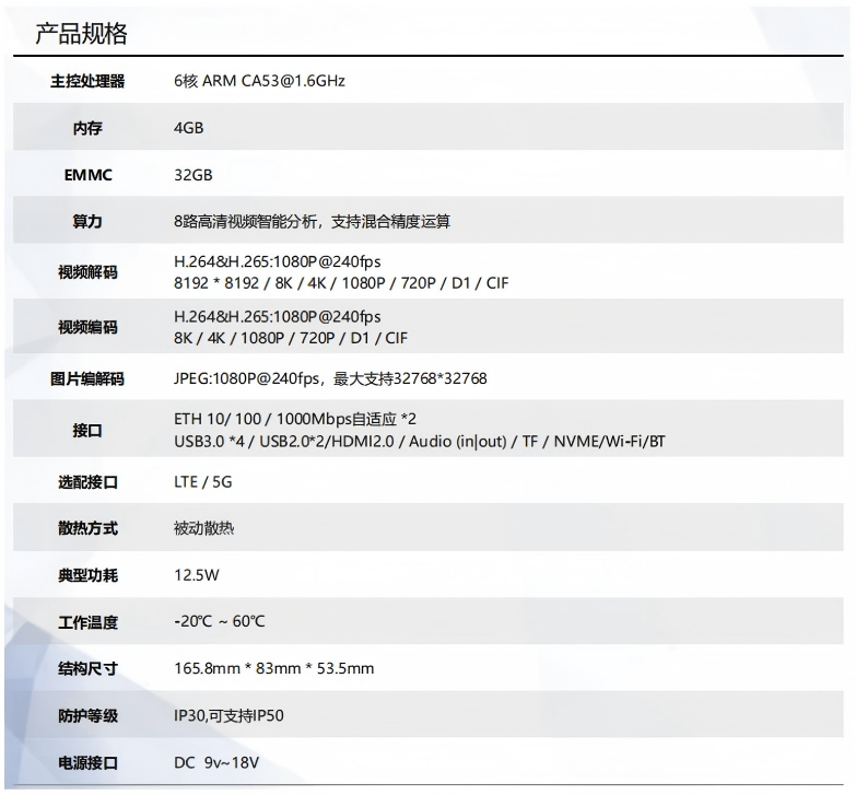 WPS图片(1)